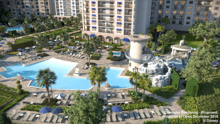 Riviera