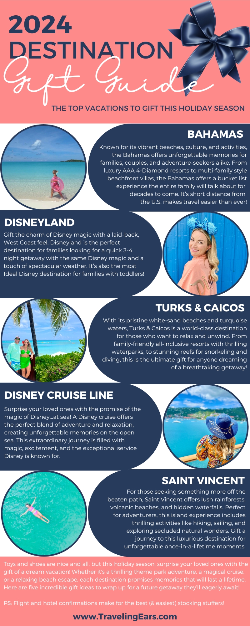 Top Christmas Gift Family Getaways