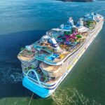 Comparison of Icon of the Seas, Wonder of the Seas, and Utopia of the Seas cruise ships by Royal Caribbean.